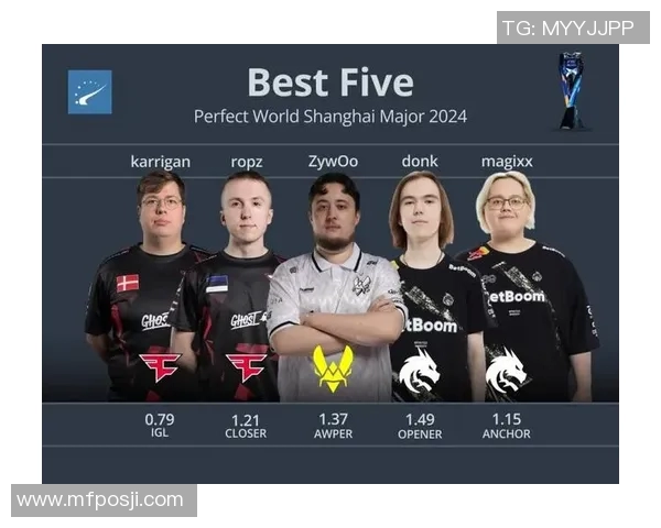 CS冬季大型锦标赛：EvilGeniuses选手Brehze状态回升